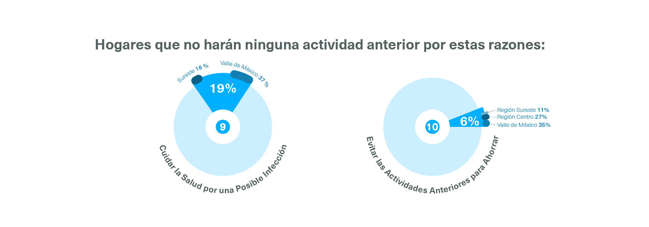 graficas-marketing-kantar